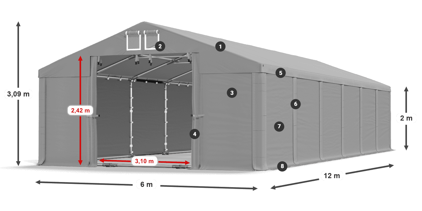 HFR 750 PVC legenda 2m
