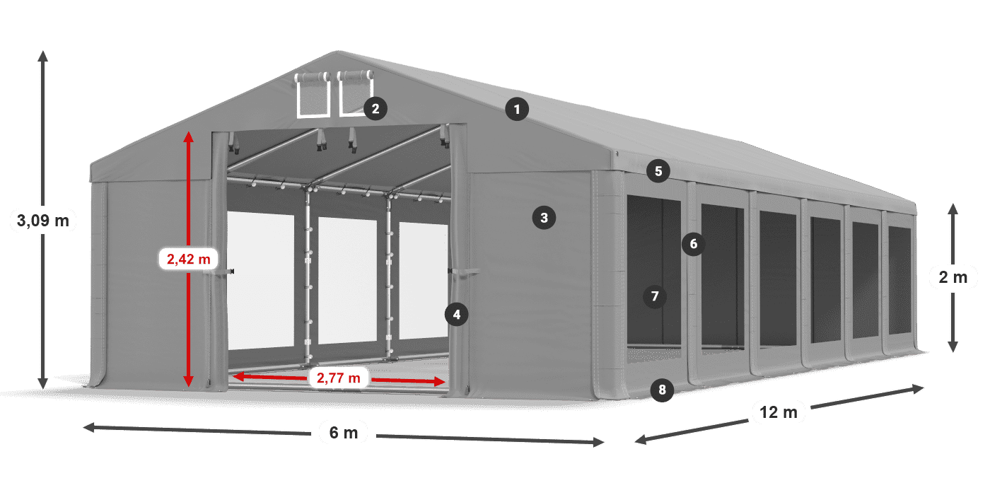 Streha: MS 580 PVC Stene: MS 580 PVC 2 m legenda