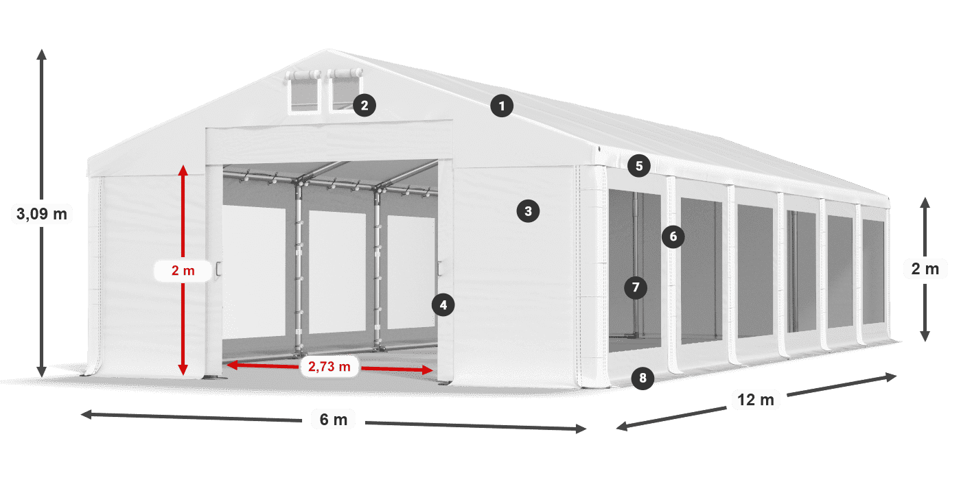 Streha: MS 580 PVC Stene: MS 580 PVC 2 m legenda
