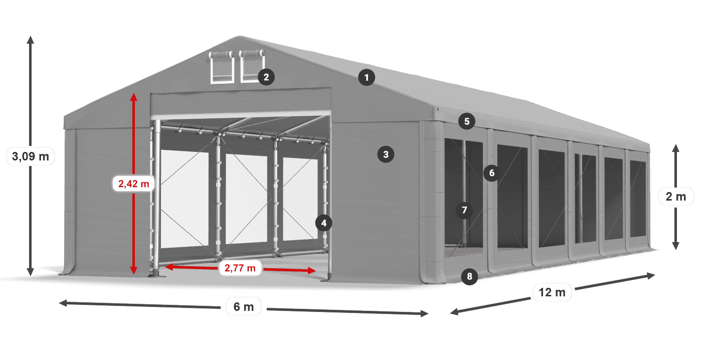 Streha: MS 580 PVC Stene: MS 580 PVC 2 m legenda