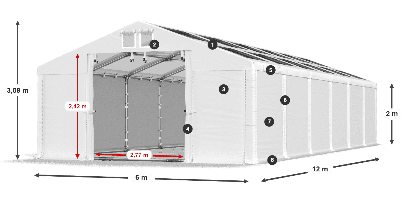 Streha: MS T 580 PVC Stene: SD 500 PVC 2 m legenda