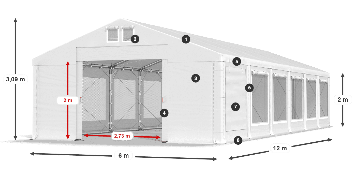 ISDM 560 PVC Legenda 2
