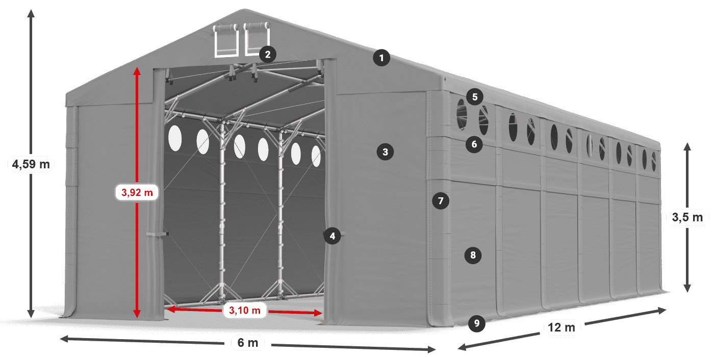 MFRO 620 PVC legenda 3,5 m