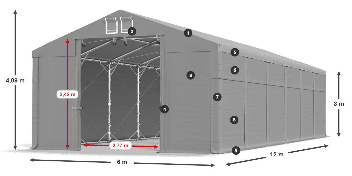 MFR 620 PVC Legenda 3m