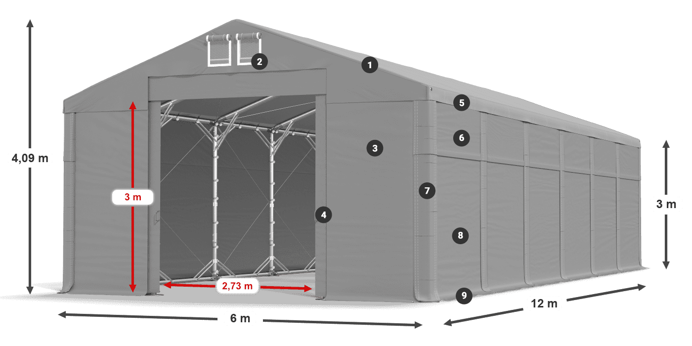 MFR 620 PVC Legenda 3m