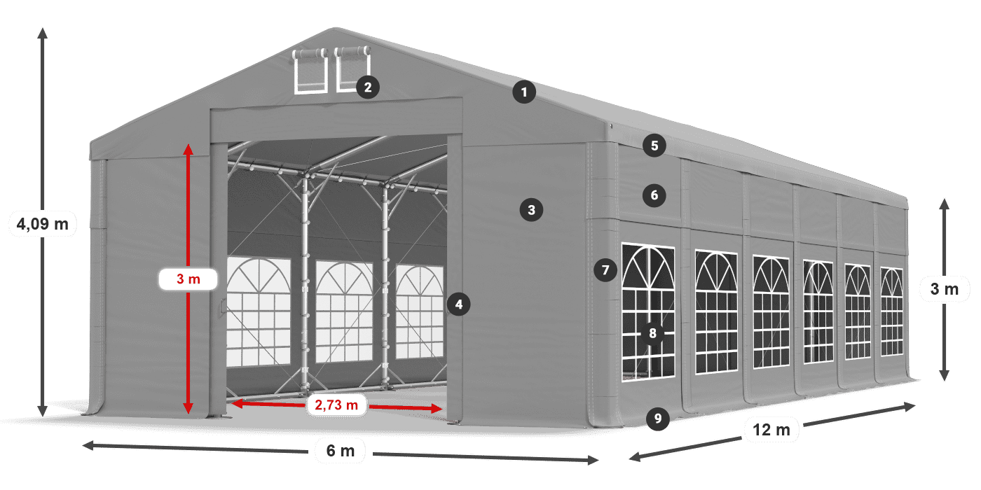 Streha: FR 620 PVC Stene: SD 500 PVC 3 m legenda