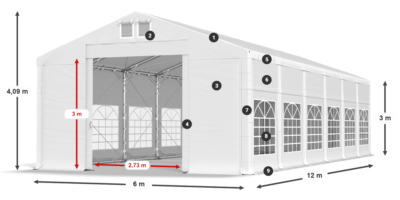 Streha: MS 580 PVC Stene: FR 620 PVC 3 m legenda