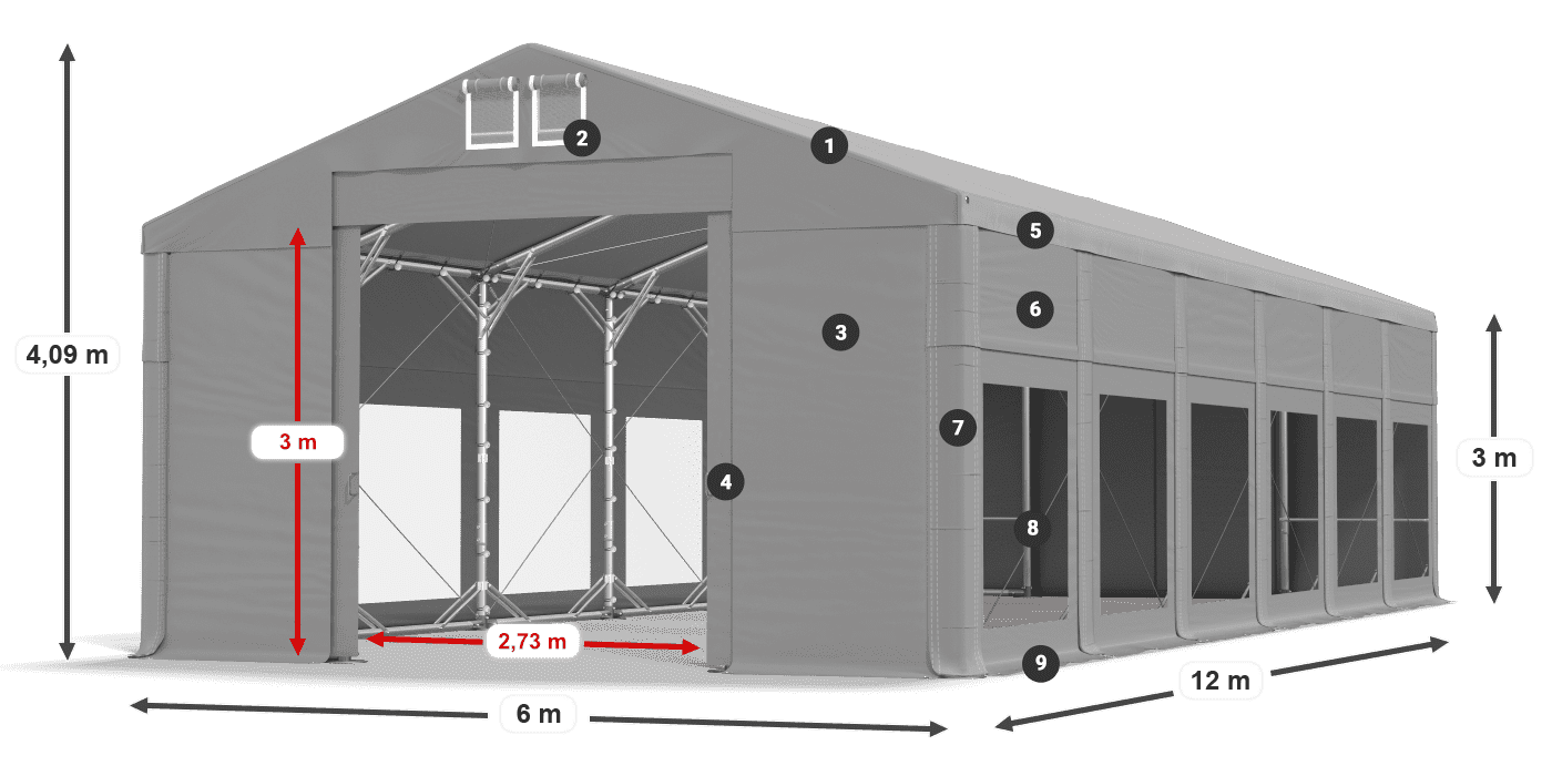 Streha: MS 580 PVC Stene: MS 580 PVC 3 m legenda