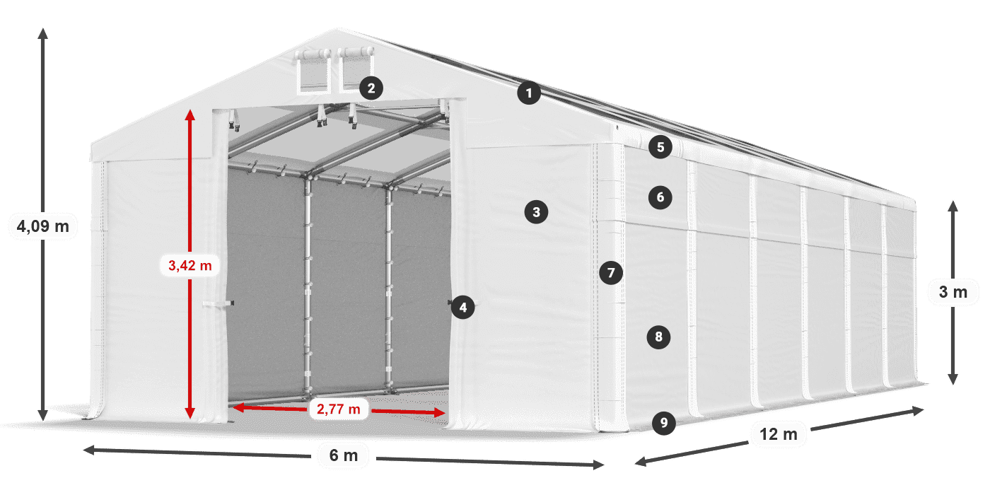 Streha: MS T 580 PVC Stene: SD 500 PVC 3 m legenda