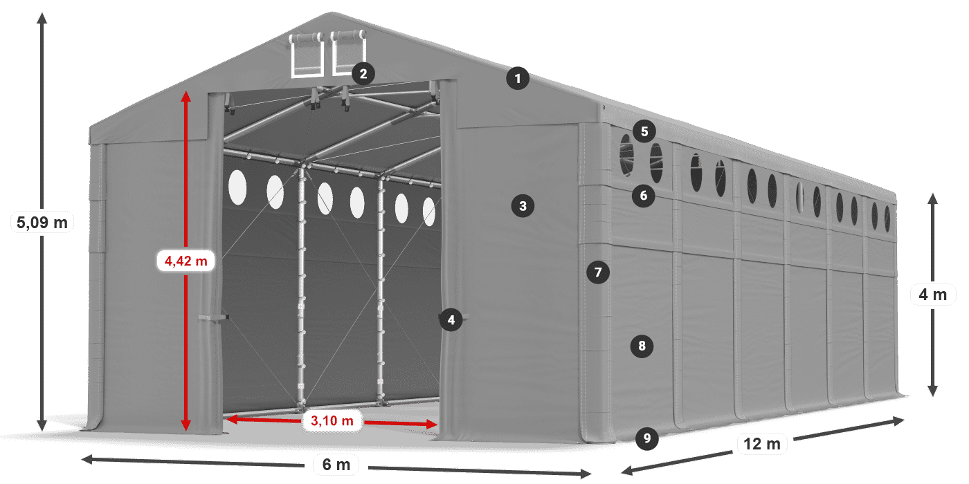 MFRO 620 PVC legenda 4m