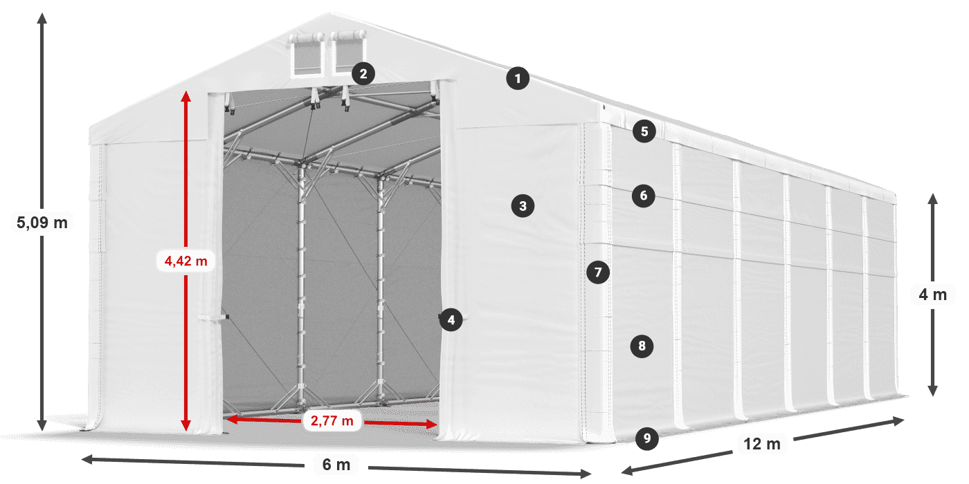 MSD 560 PVC legenda 4
