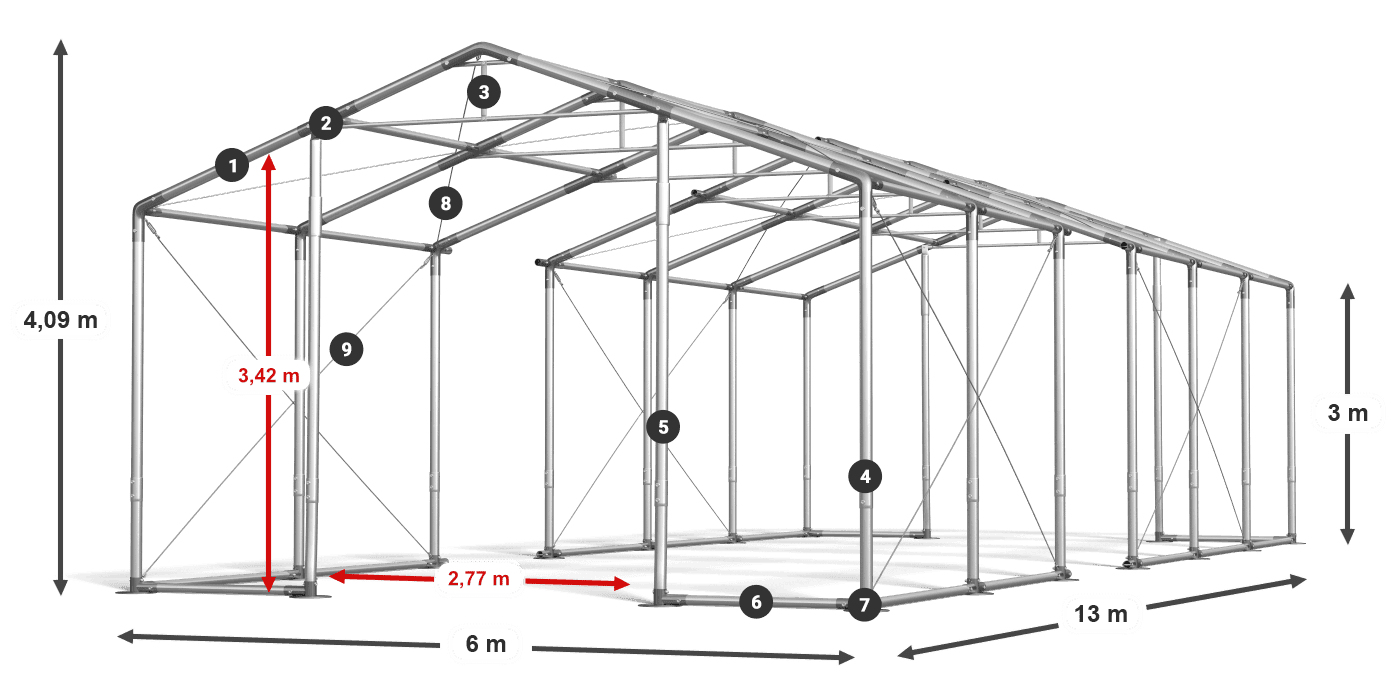 WINTER PLUS legenda 2,5 m-4 m