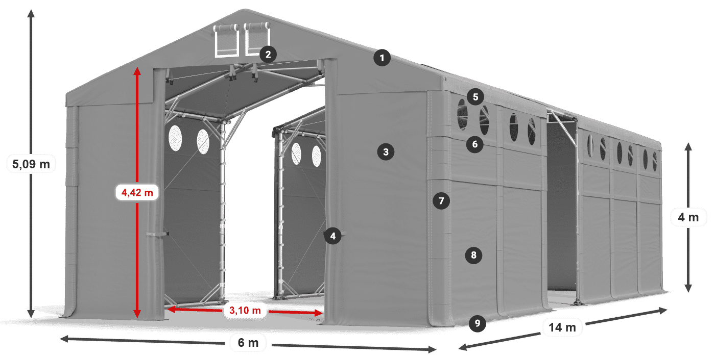 MFRO 620 PVC legenda 4m