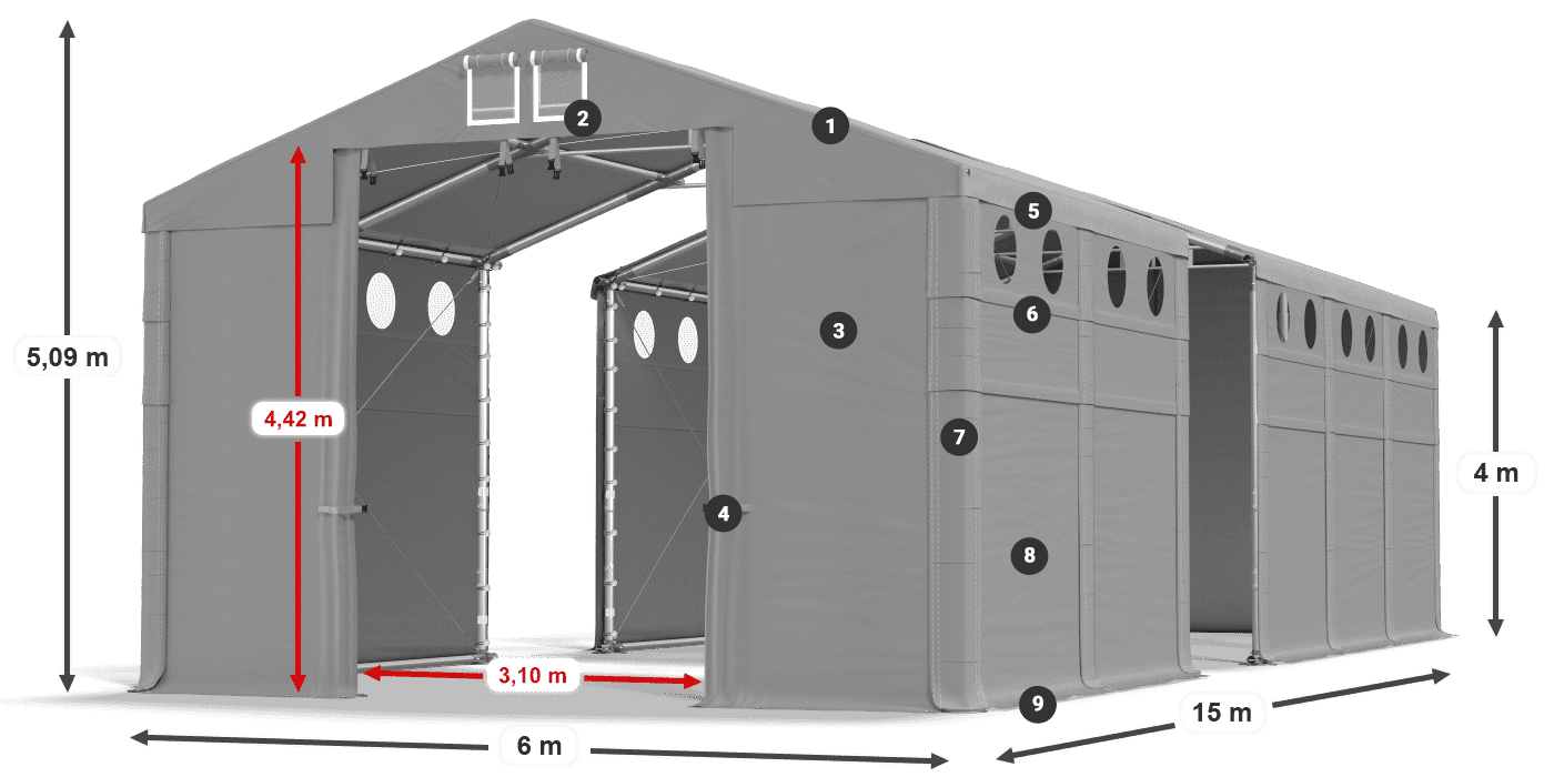 MFRO 620 PVC legenda 4m