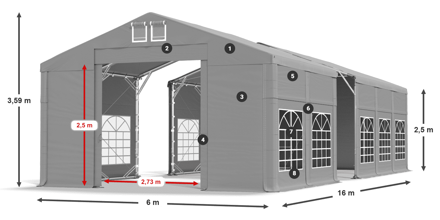 IMS 580 PVC legenda 2,5 m
