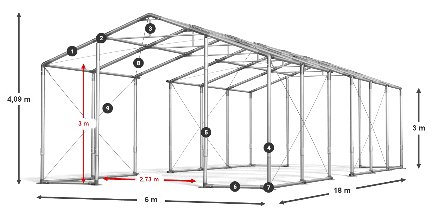 WINTER PLUS legenda 2,5 m-4 m