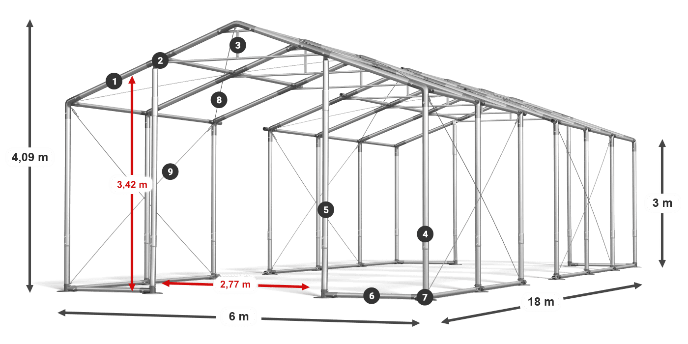 WINTER PLUS legenda 2,5 m-4 m