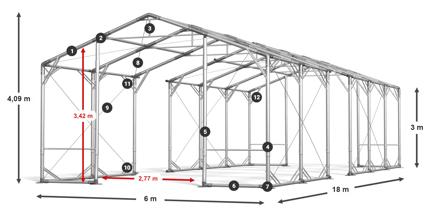 POLAR PLUS legenda 2,5 m-4 m