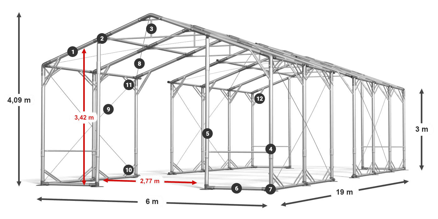 POLAR PLUS legenda 2,5 m-4 m
