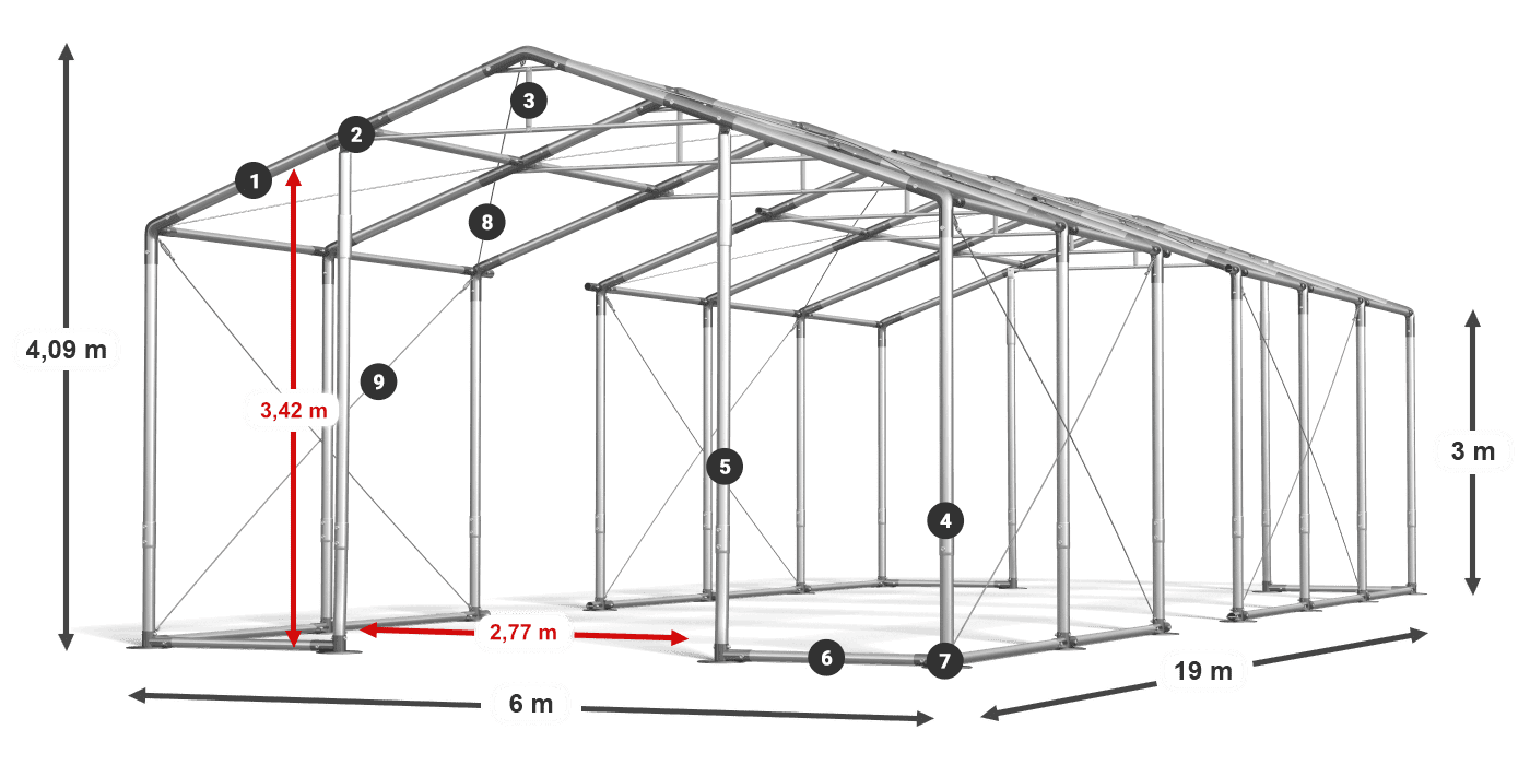 WINTER PLUS legenda 2,5 m-4 m