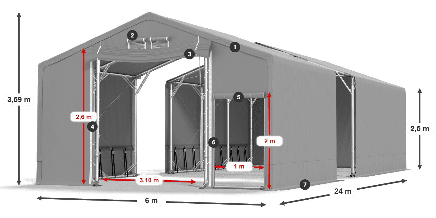 SFR 600 PVC legenda