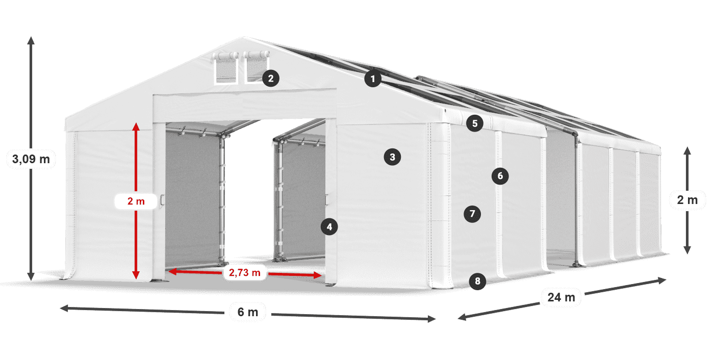 Streha: MS T 580 PVC Stene: FR 620 PVC 2 m legenda