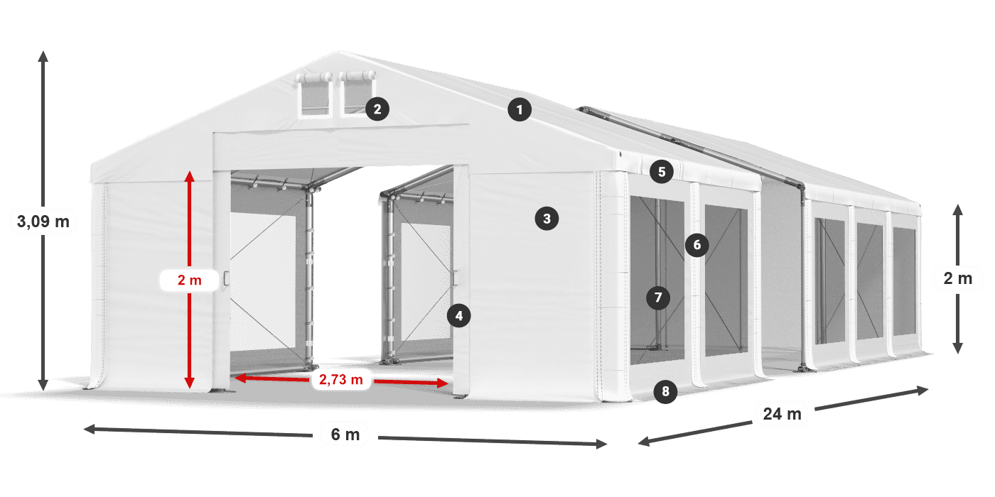 Streha: MS 580 PVC Stene: MS 580 PVC 2 m legenda