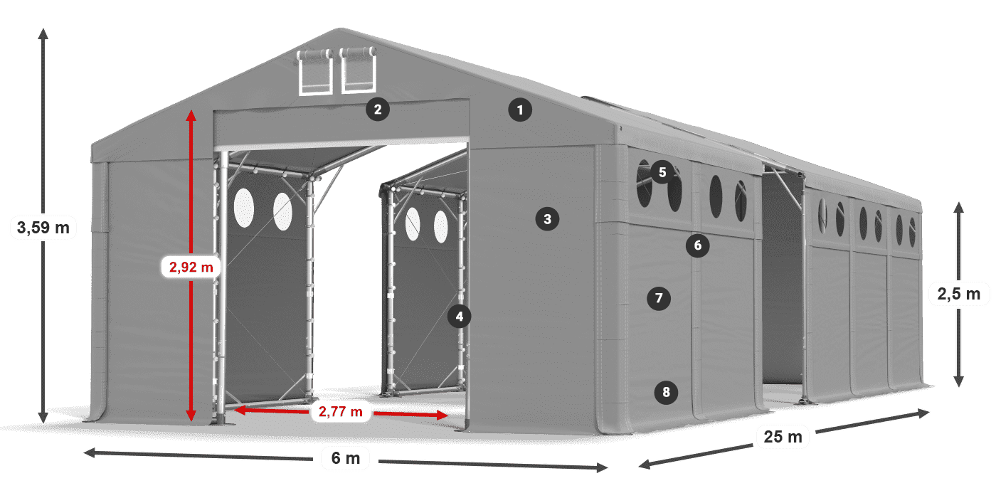 MFRO 620 PVC legenda 2,5 m