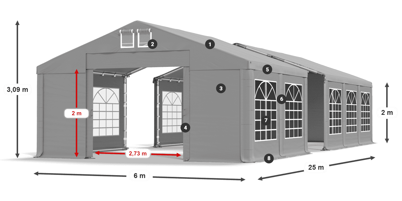 Streha: FR 620 PVC Stene: SD 500 PVC 2 m legenda