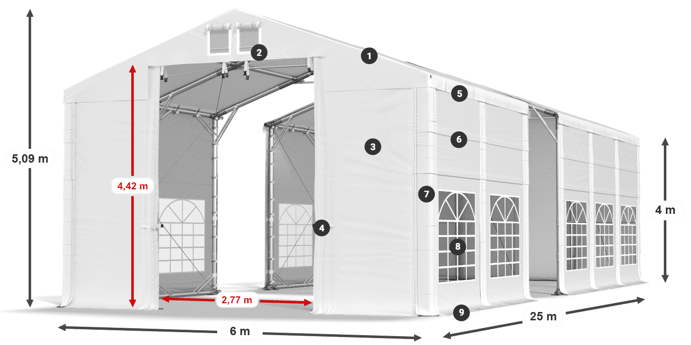 IFR 620 PVC legenda 4m