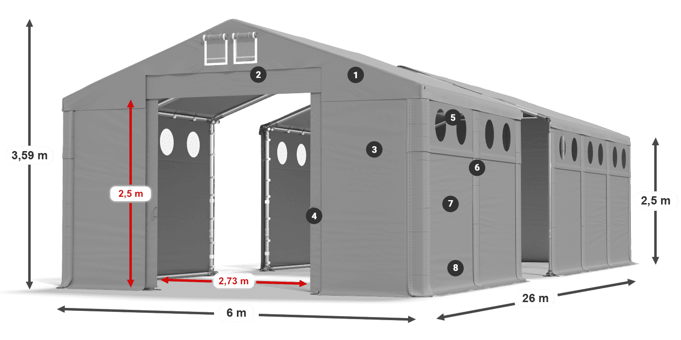 MFRO 620 PVC legenda 2,5 m