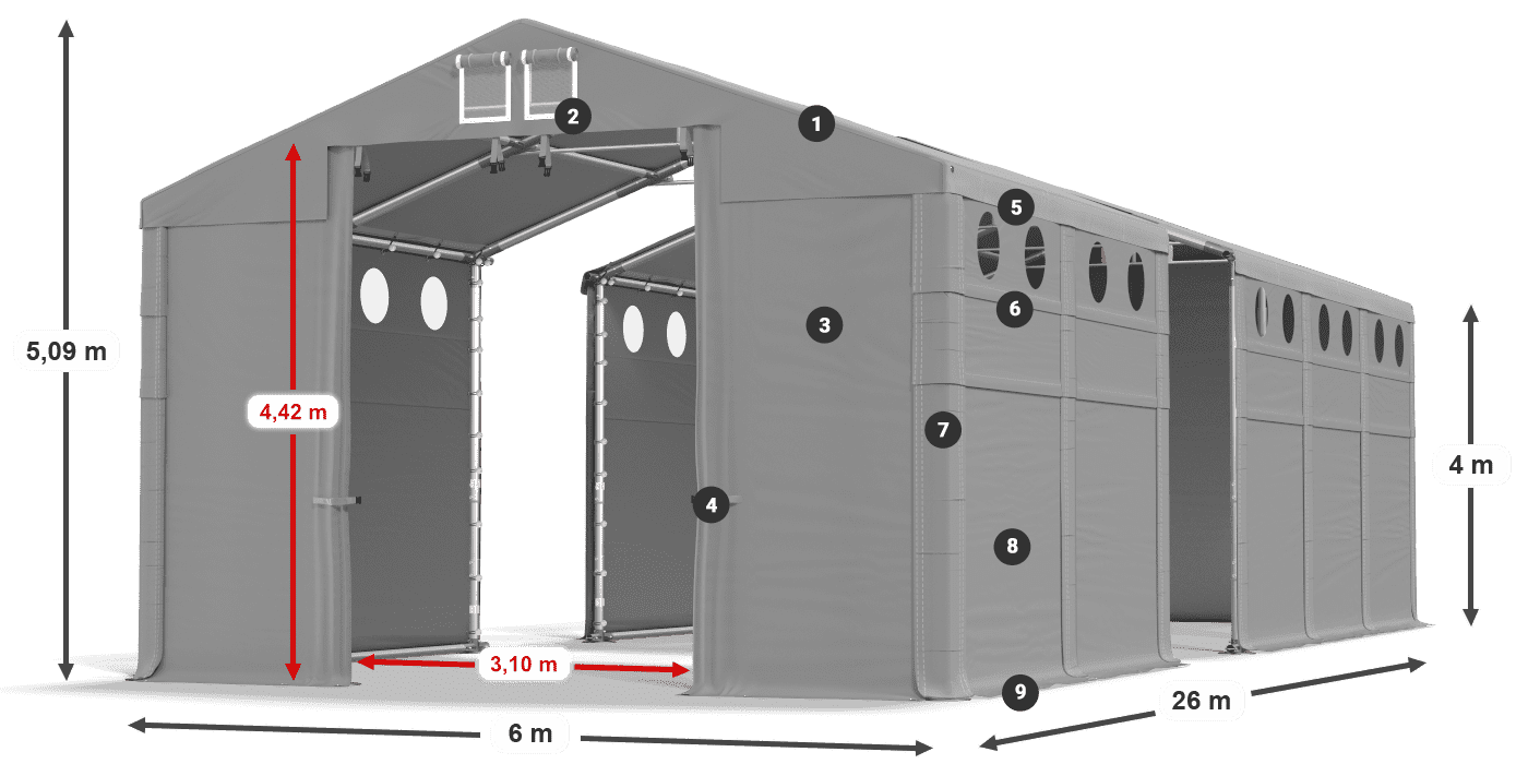 MFRO 620 PVC legenda 4m