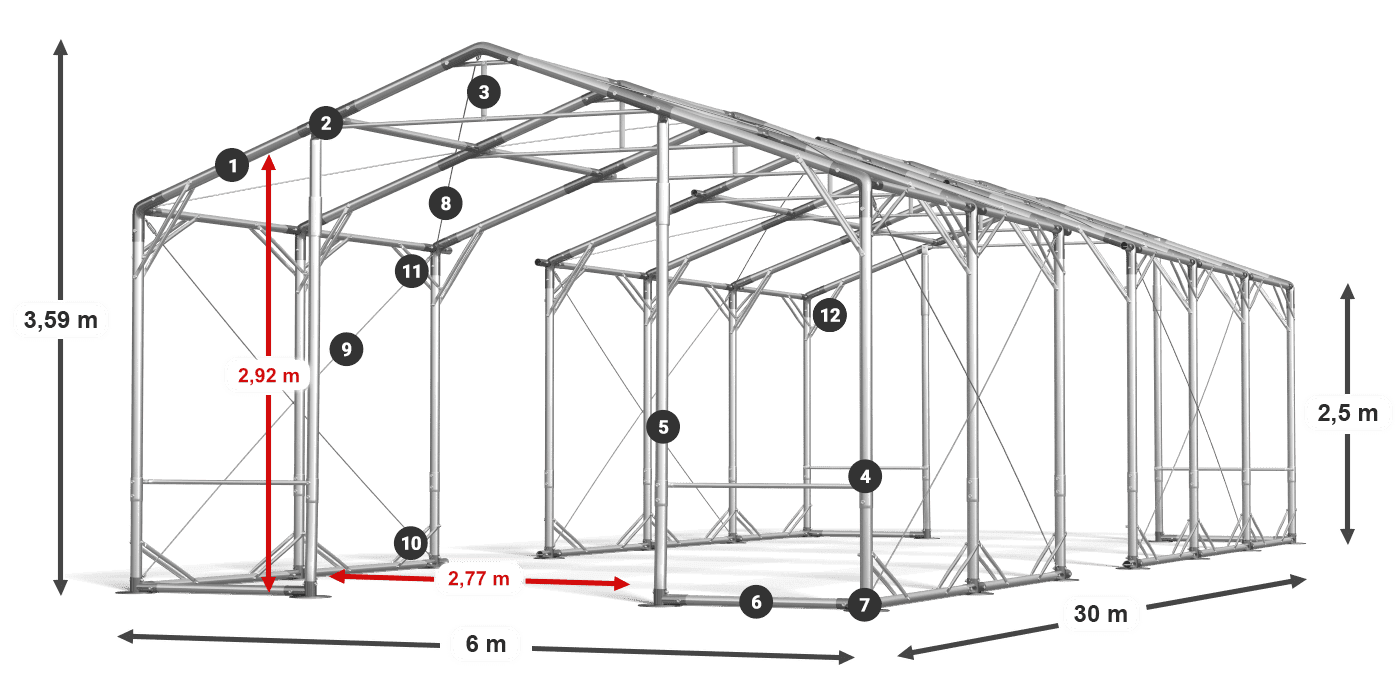 POLAR PLUS legenda 2,5 m-4 m