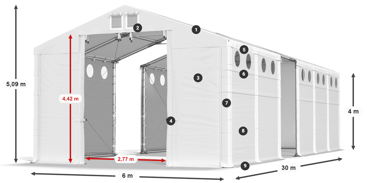 MFRO 620 PVC legenda 4m