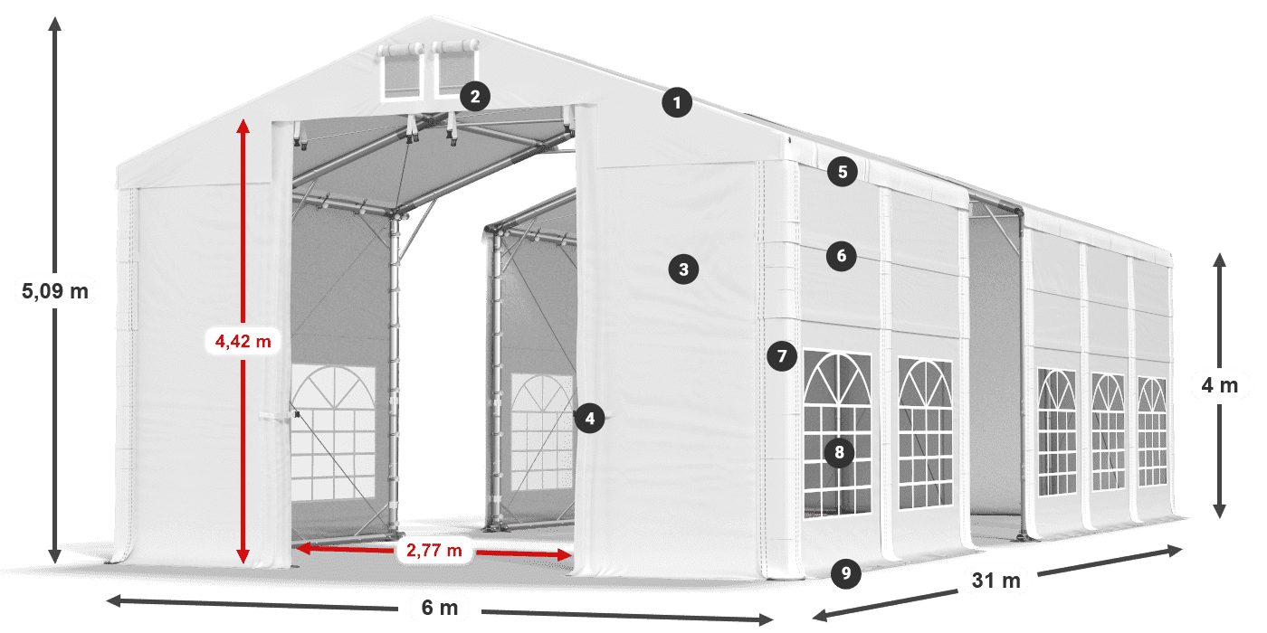 IFR 620 PVC legenda 4m