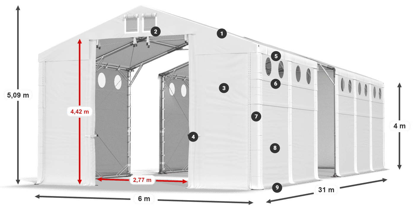 MFRO 620 PVC legenda 4m
