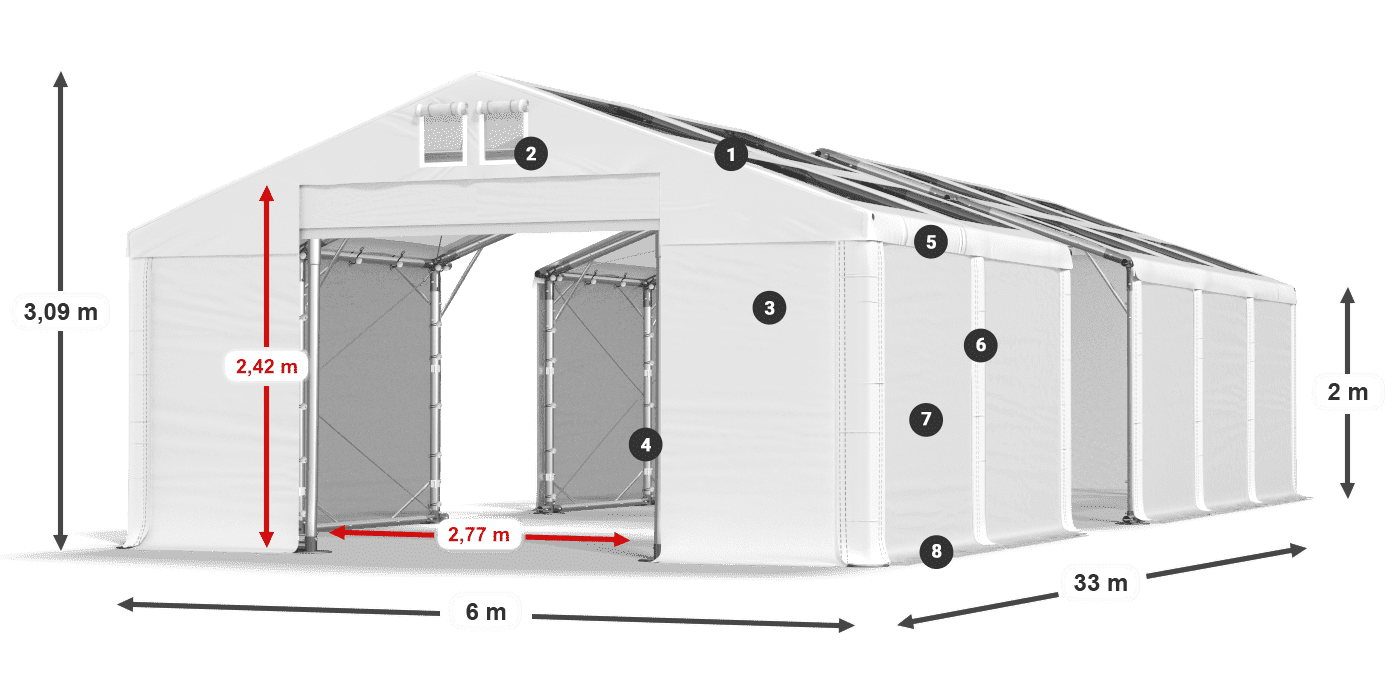 Streha: MS T 580 PVC Stene: SD 500 PVC 2 m legenda