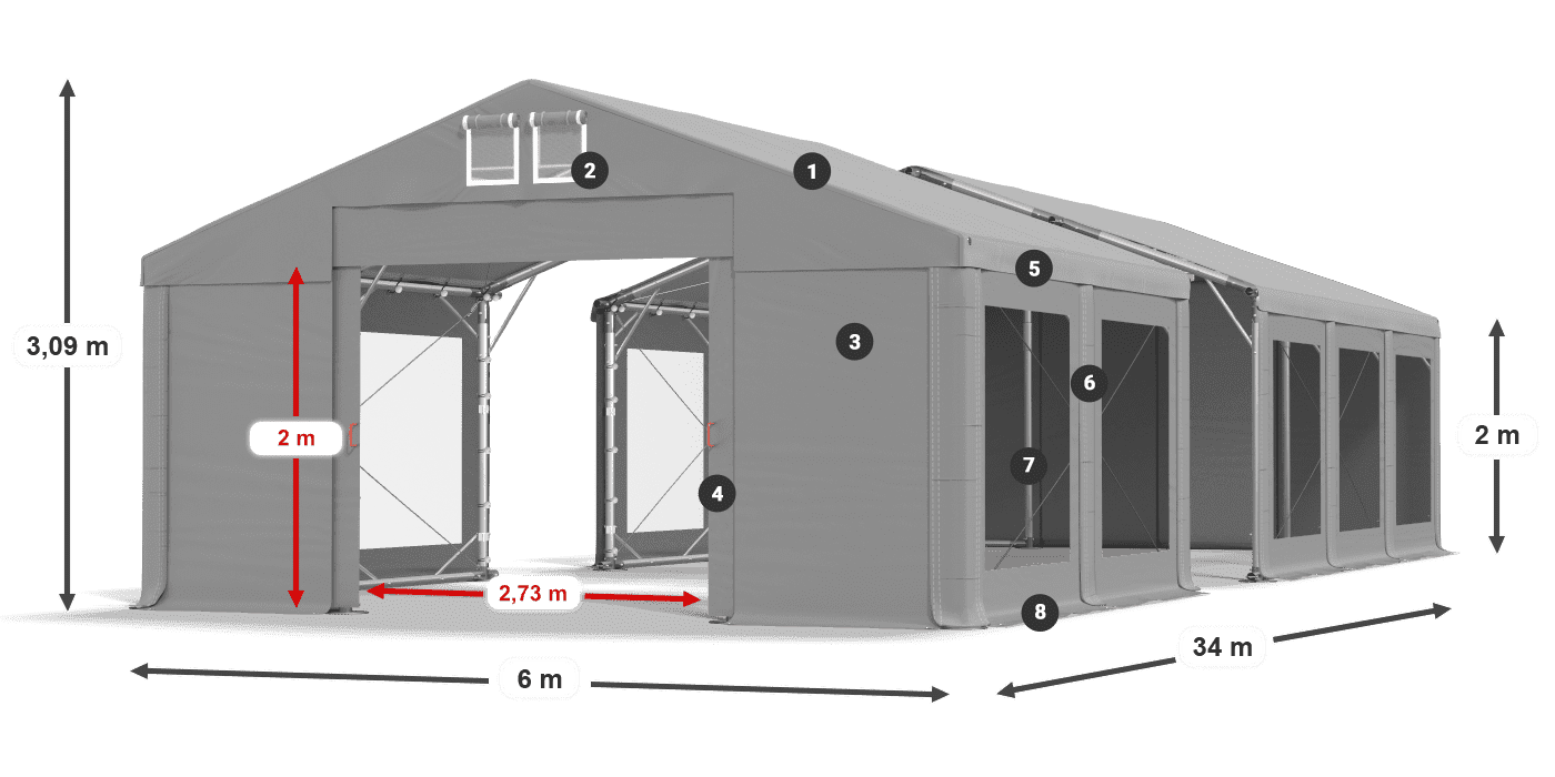 Streha: MS 580 PVC Stene: MS 580 PVC 2 m legenda