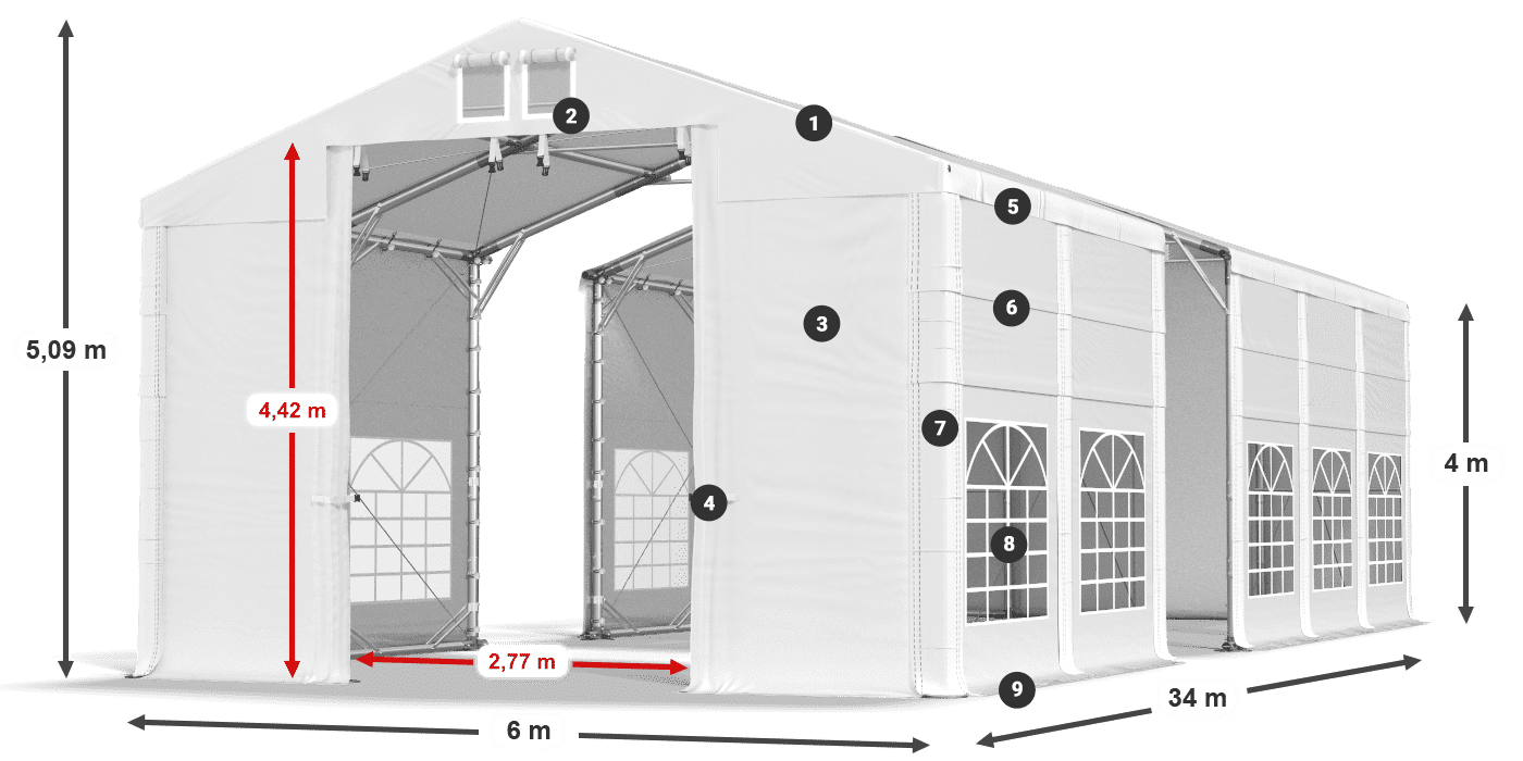 ISD 560 PVC legenda 4m