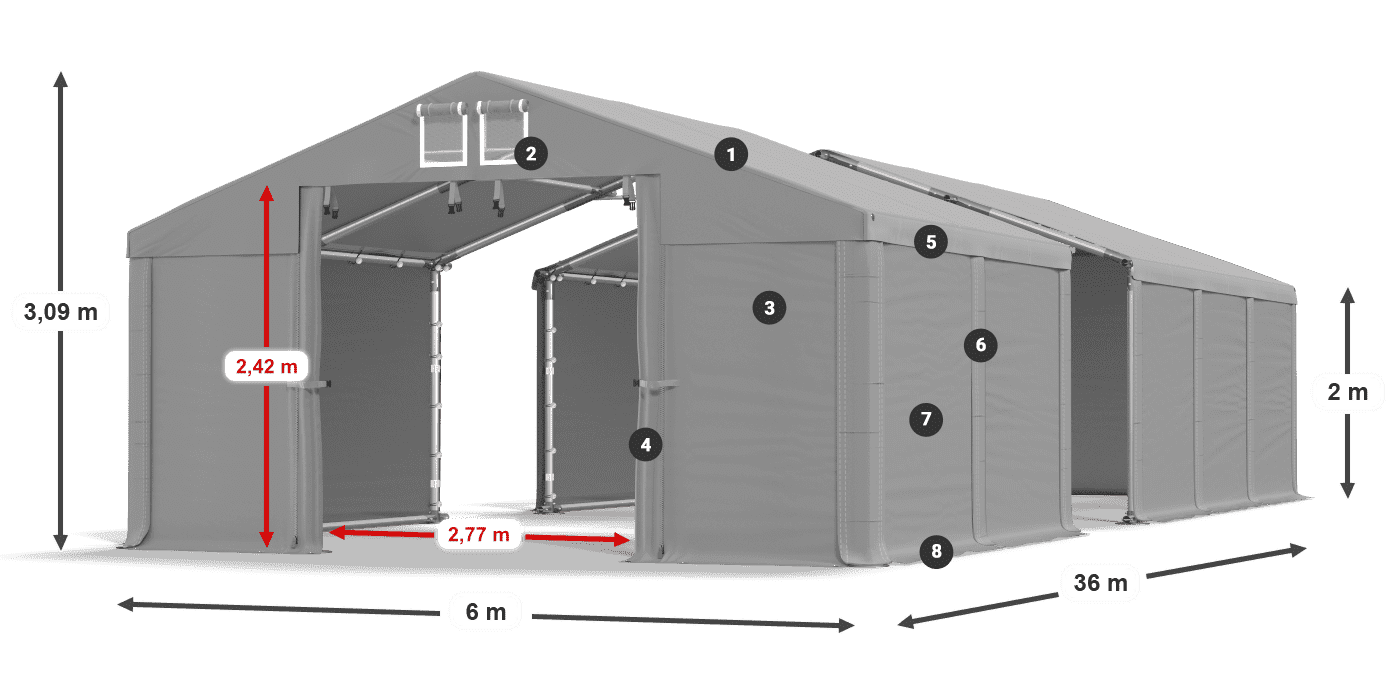 Streha: MS 580 PVC Stene: SD 500 PVC 2 m legenda