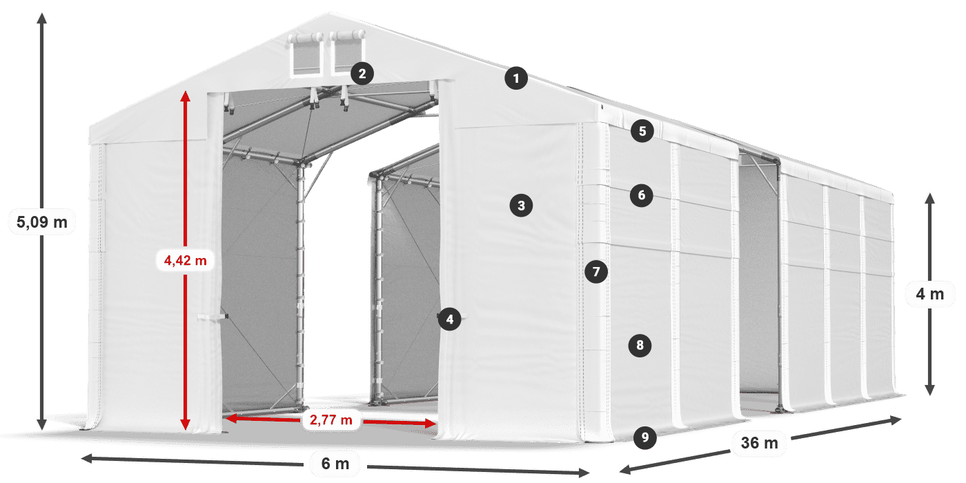 MFR 620 PVC legenda 4m