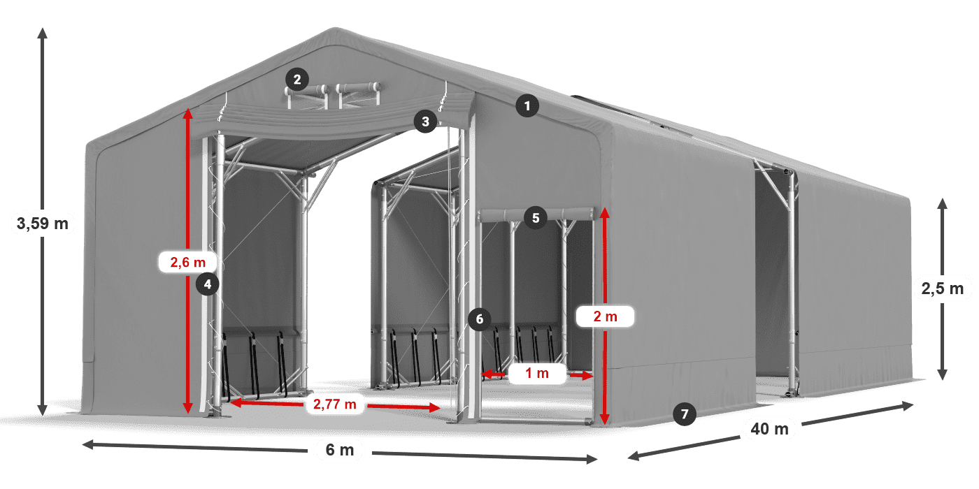 SFR 600 PVC legenda