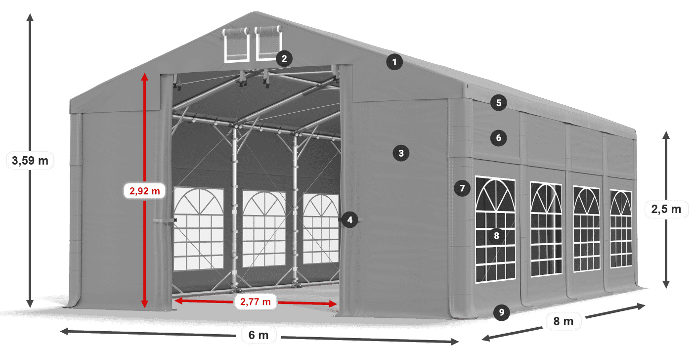 Streha: FR 620 PVC Stene: SD 500 PVC 2,5 m legenda