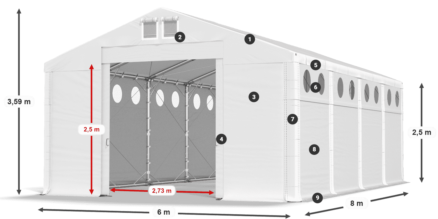 MHFRO 750 PVC legenda 2,5m