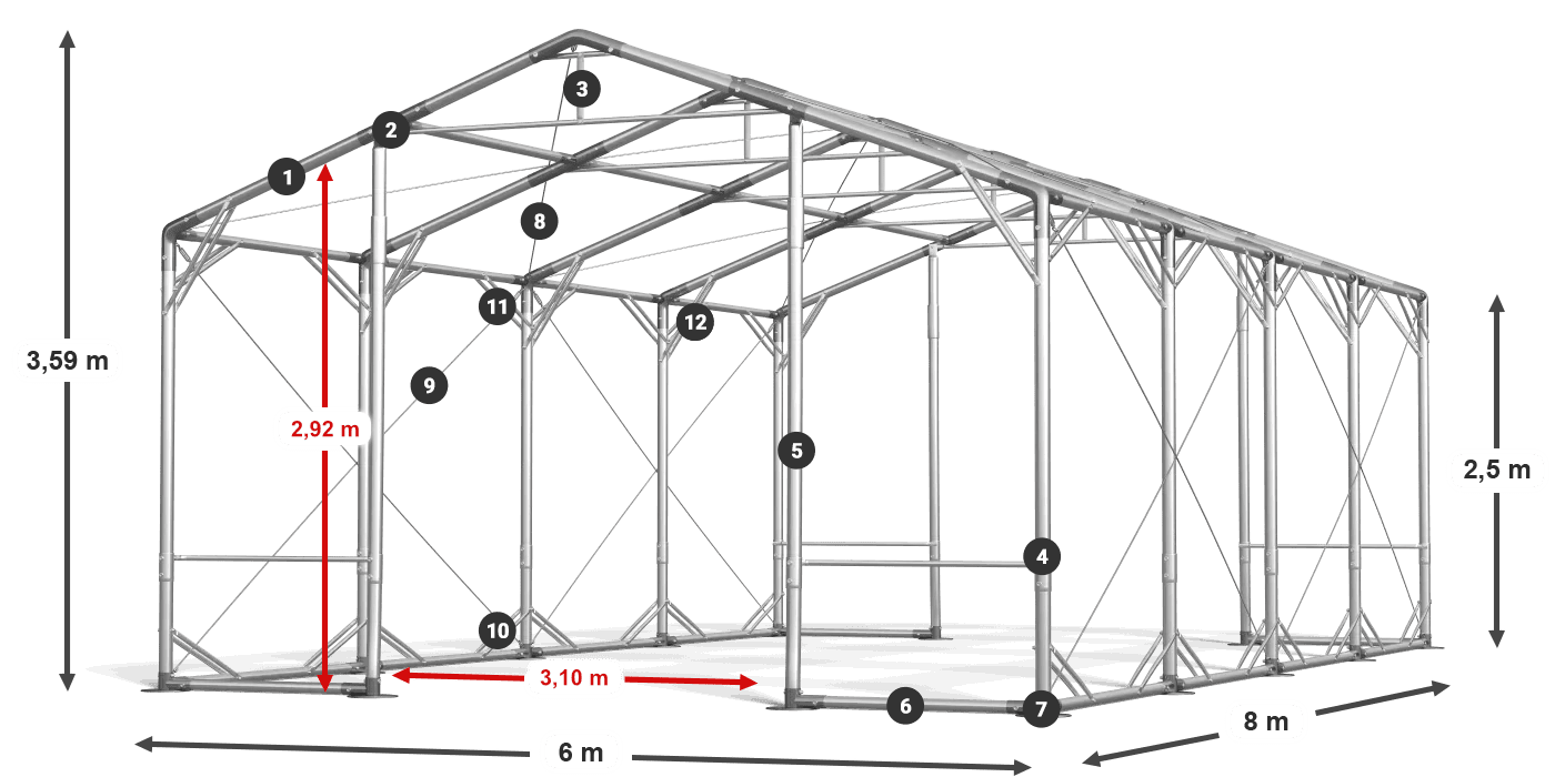 POLAR PLUS legenda 2,5 m-4 m