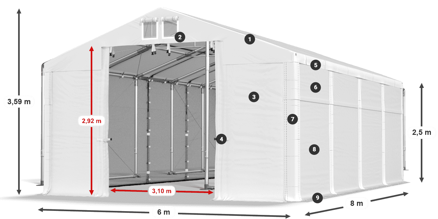 HFRM 750 PVC Legende 2,5 m