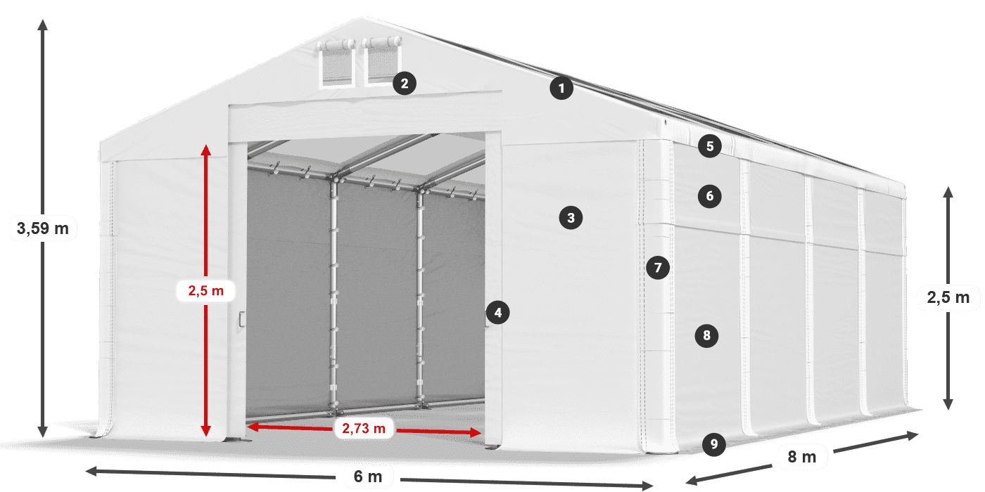 Streha: MS T 580 PVC Stene: FR 620 PVC 2,5 m legenda