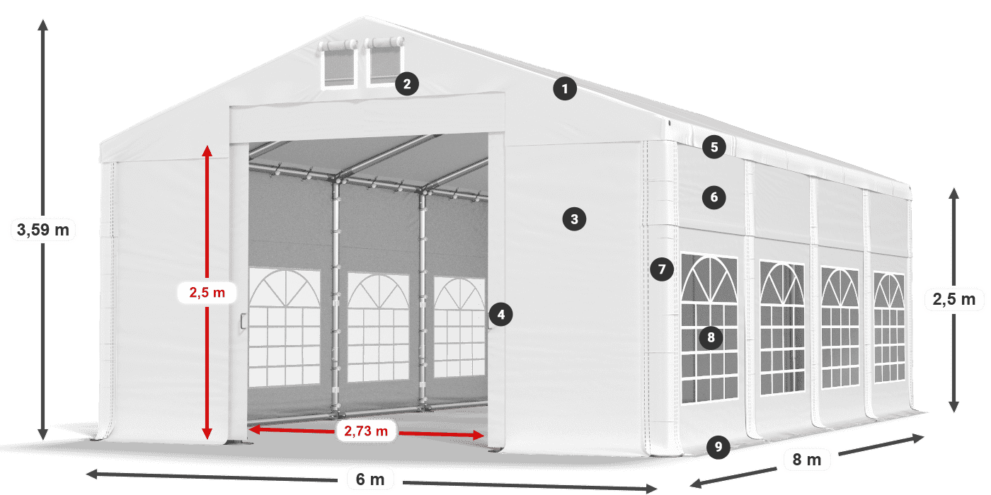 Streha: MS 580 PVC Stene: FR 620 PVC 2,5 m legenda