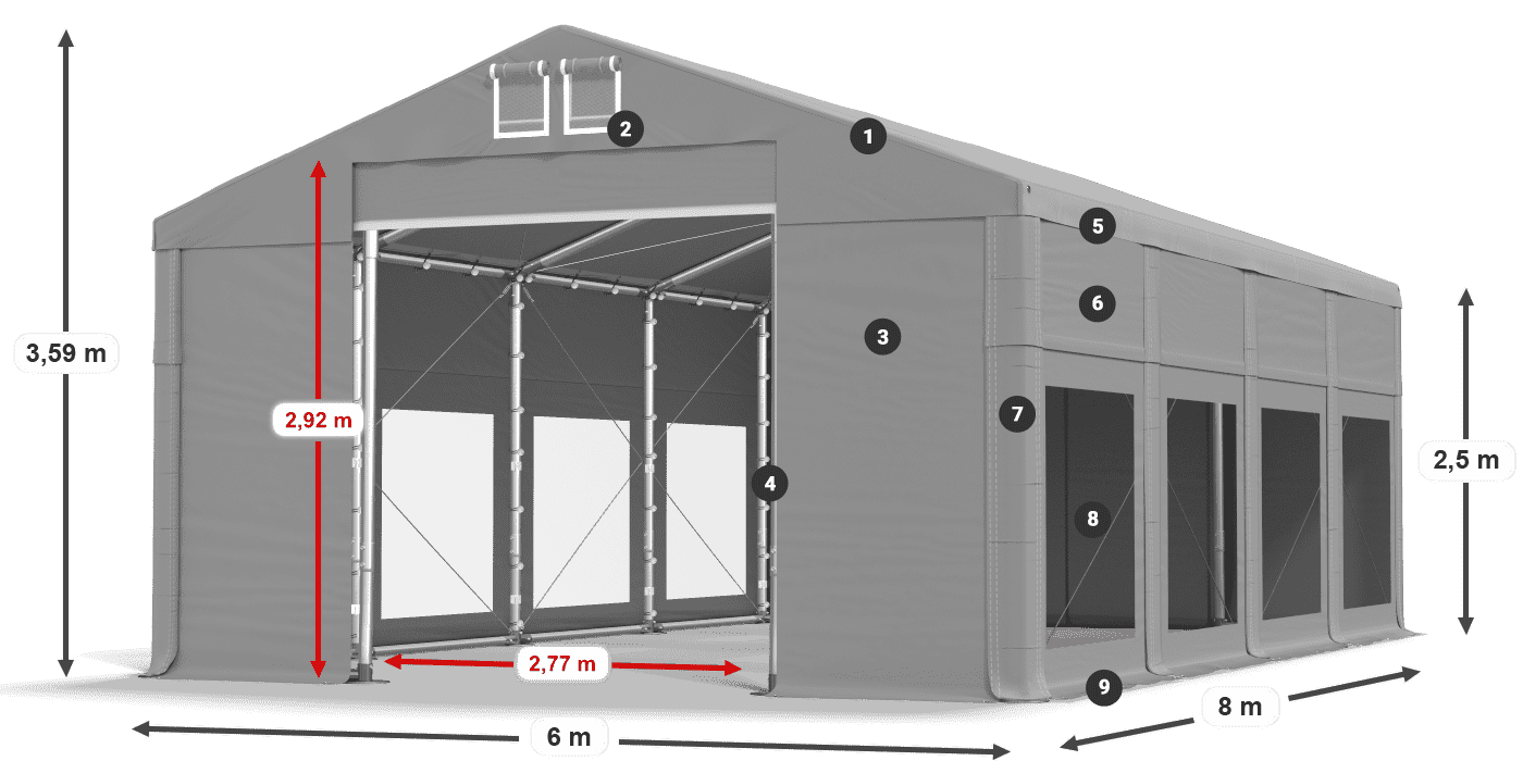 Streha: MS 580 PVC Stene: MS 580 PVC 2,5 m legenda