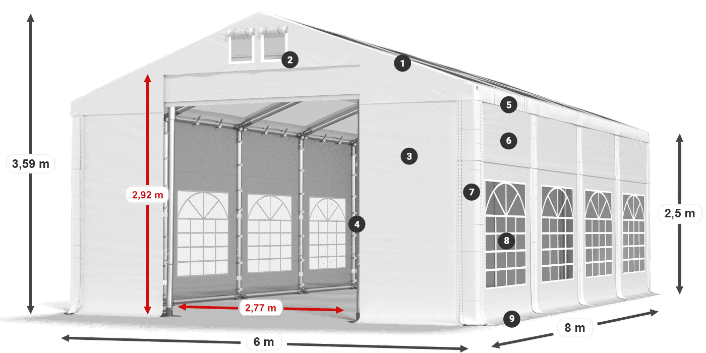 Streha: MS 580 PVC Stene: SD 500 PVC 2,5 m legenda